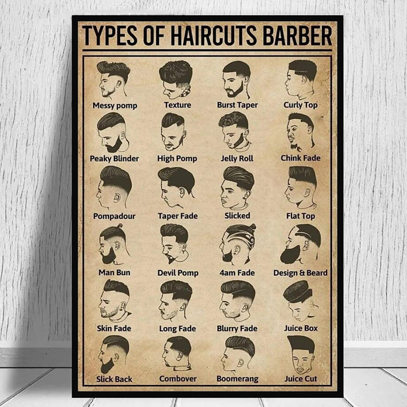 Retro Types Of Haircuts Barber - đánh giá và giá Home Barber