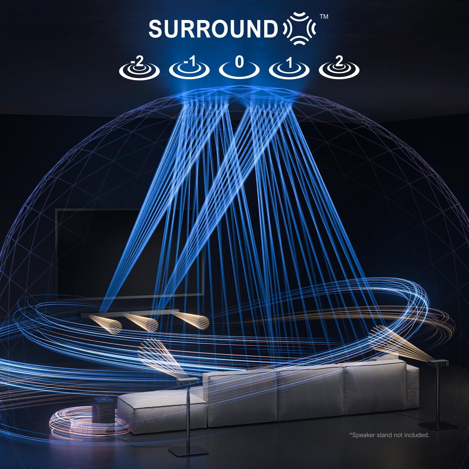5.1.2 Dolby Atmos Home Theater - đánh giá và giá Home Bar And Theater