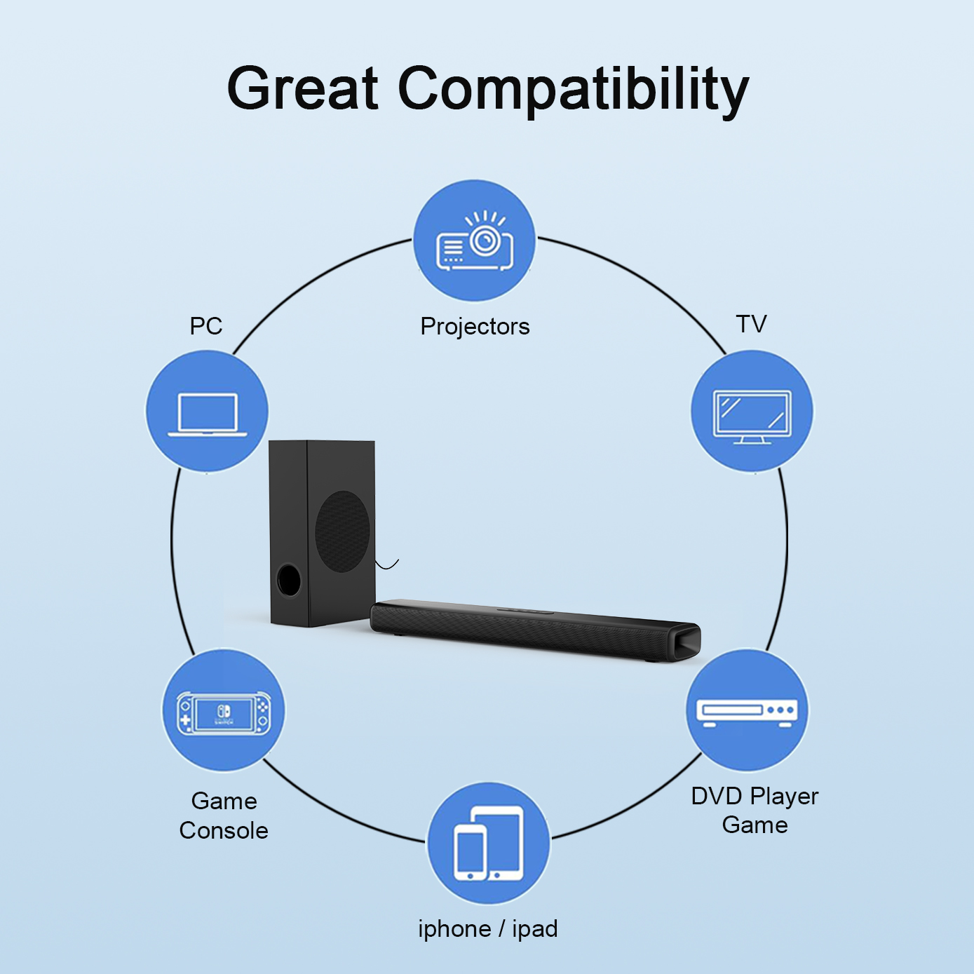 100W TV Sound Bar with Subwoof - đánh giá và giá Home Bar And Theater