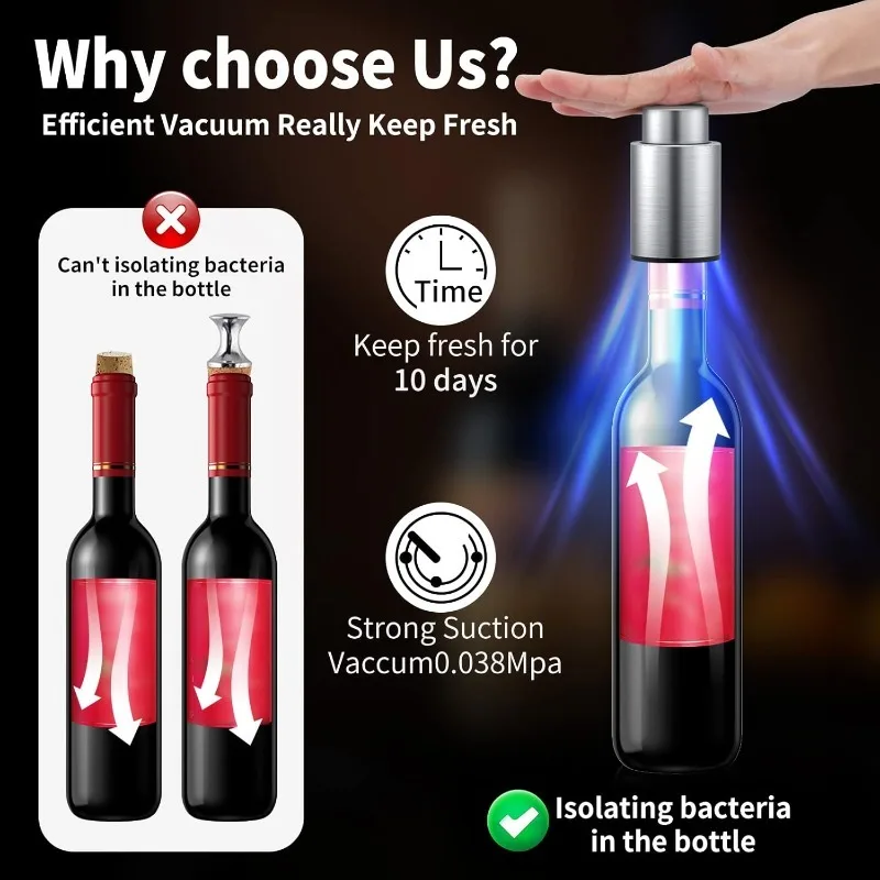 Wine Bottle Stoppers Vacuum Wi - đánh giá và giá Wine Preservation Pump