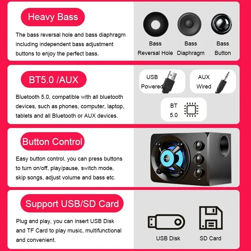 Wireless Bluetooth Sound Bar T - đánh giá và giá Home Bar And Theater