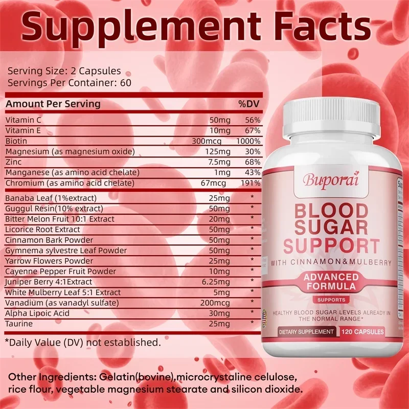 Blood Sugar Supplement - Conta - đánh giá và giá Bitters Bottle Set